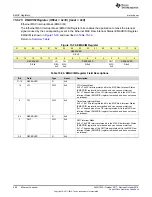 Preview for 968 page of Texas Instruments SimpleLink Ethernet MSP432E401Y Technical Reference Manual