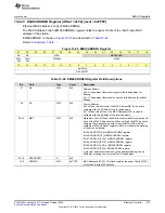 Preview for 973 page of Texas Instruments SimpleLink Ethernet MSP432E401Y Technical Reference Manual