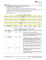 Preview for 978 page of Texas Instruments SimpleLink Ethernet MSP432E401Y Technical Reference Manual