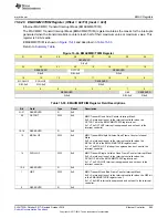 Preview for 985 page of Texas Instruments SimpleLink Ethernet MSP432E401Y Technical Reference Manual