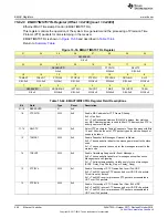 Preview for 996 page of Texas Instruments SimpleLink Ethernet MSP432E401Y Technical Reference Manual