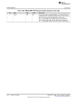 Preview for 998 page of Texas Instruments SimpleLink Ethernet MSP432E401Y Technical Reference Manual