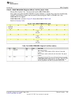 Preview for 1003 page of Texas Instruments SimpleLink Ethernet MSP432E401Y Technical Reference Manual