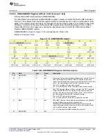 Preview for 1021 page of Texas Instruments SimpleLink Ethernet MSP432E401Y Technical Reference Manual