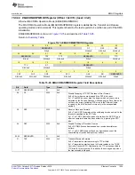 Preview for 1025 page of Texas Instruments SimpleLink Ethernet MSP432E401Y Technical Reference Manual