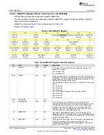 Preview for 1038 page of Texas Instruments SimpleLink Ethernet MSP432E401Y Technical Reference Manual