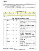 Preview for 1047 page of Texas Instruments SimpleLink Ethernet MSP432E401Y Technical Reference Manual