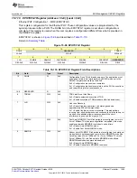 Preview for 1059 page of Texas Instruments SimpleLink Ethernet MSP432E401Y Technical Reference Manual