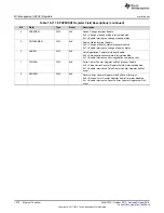 Preview for 1070 page of Texas Instruments SimpleLink Ethernet MSP432E401Y Technical Reference Manual