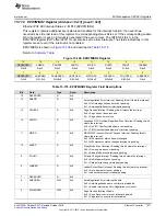 Preview for 1071 page of Texas Instruments SimpleLink Ethernet MSP432E401Y Technical Reference Manual