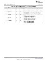 Preview for 1072 page of Texas Instruments SimpleLink Ethernet MSP432E401Y Technical Reference Manual