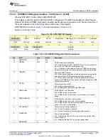 Preview for 1075 page of Texas Instruments SimpleLink Ethernet MSP432E401Y Technical Reference Manual