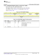 Preview for 1077 page of Texas Instruments SimpleLink Ethernet MSP432E401Y Technical Reference Manual