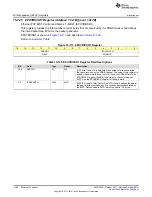 Preview for 1080 page of Texas Instruments SimpleLink Ethernet MSP432E401Y Technical Reference Manual