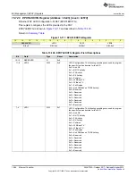 Preview for 1084 page of Texas Instruments SimpleLink Ethernet MSP432E401Y Technical Reference Manual