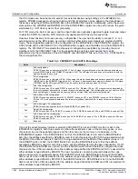 Preview for 1096 page of Texas Instruments SimpleLink Ethernet MSP432E401Y Technical Reference Manual