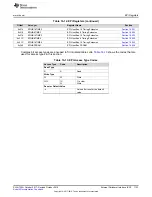 Preview for 1123 page of Texas Instruments SimpleLink Ethernet MSP432E401Y Technical Reference Manual