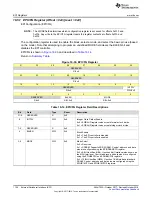 Preview for 1124 page of Texas Instruments SimpleLink Ethernet MSP432E401Y Technical Reference Manual