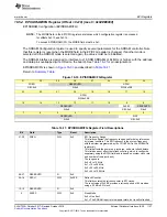 Preview for 1127 page of Texas Instruments SimpleLink Ethernet MSP432E401Y Technical Reference Manual