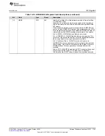 Preview for 1135 page of Texas Instruments SimpleLink Ethernet MSP432E401Y Technical Reference Manual