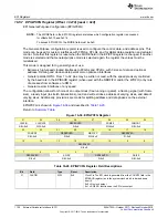 Preview for 1136 page of Texas Instruments SimpleLink Ethernet MSP432E401Y Technical Reference Manual