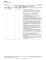 Preview for 1139 page of Texas Instruments SimpleLink Ethernet MSP432E401Y Technical Reference Manual