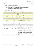 Preview for 1166 page of Texas Instruments SimpleLink Ethernet MSP432E401Y Technical Reference Manual