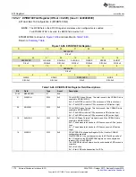 Preview for 1172 page of Texas Instruments SimpleLink Ethernet MSP432E401Y Technical Reference Manual