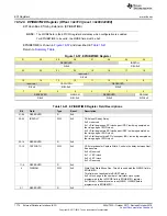 Preview for 1174 page of Texas Instruments SimpleLink Ethernet MSP432E401Y Technical Reference Manual