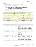 Preview for 1178 page of Texas Instruments SimpleLink Ethernet MSP432E401Y Technical Reference Manual