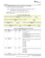 Preview for 1180 page of Texas Instruments SimpleLink Ethernet MSP432E401Y Technical Reference Manual