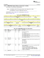 Preview for 1182 page of Texas Instruments SimpleLink Ethernet MSP432E401Y Technical Reference Manual