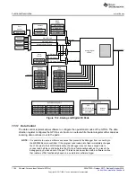 Preview for 1194 page of Texas Instruments SimpleLink Ethernet MSP432E401Y Technical Reference Manual