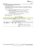 Preview for 1206 page of Texas Instruments SimpleLink Ethernet MSP432E401Y Technical Reference Manual