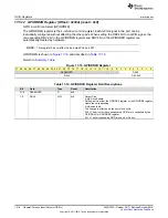 Preview for 1216 page of Texas Instruments SimpleLink Ethernet MSP432E401Y Technical Reference Manual