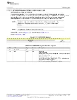 Preview for 1217 page of Texas Instruments SimpleLink Ethernet MSP432E401Y Technical Reference Manual