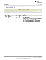 Preview for 1220 page of Texas Instruments SimpleLink Ethernet MSP432E401Y Technical Reference Manual