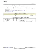 Preview for 1231 page of Texas Instruments SimpleLink Ethernet MSP432E401Y Technical Reference Manual