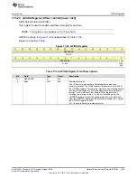 Preview for 1233 page of Texas Instruments SimpleLink Ethernet MSP432E401Y Technical Reference Manual