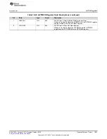 Preview for 1291 page of Texas Instruments SimpleLink Ethernet MSP432E401Y Technical Reference Manual