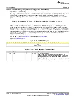 Preview for 1300 page of Texas Instruments SimpleLink Ethernet MSP432E401Y Technical Reference Manual