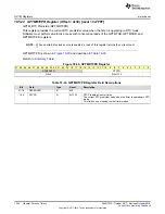 Preview for 1304 page of Texas Instruments SimpleLink Ethernet MSP432E401Y Technical Reference Manual