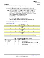 Preview for 1312 page of Texas Instruments SimpleLink Ethernet MSP432E401Y Technical Reference Manual