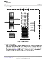 Preview for 1315 page of Texas Instruments SimpleLink Ethernet MSP432E401Y Technical Reference Manual