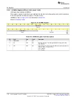 Preview for 1336 page of Texas Instruments SimpleLink Ethernet MSP432E401Y Technical Reference Manual