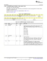 Preview for 1344 page of Texas Instruments SimpleLink Ethernet MSP432E401Y Technical Reference Manual