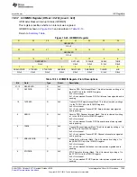 Preview for 1349 page of Texas Instruments SimpleLink Ethernet MSP432E401Y Technical Reference Manual