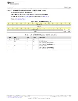 Preview for 1355 page of Texas Instruments SimpleLink Ethernet MSP432E401Y Technical Reference Manual