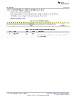 Preview for 1358 page of Texas Instruments SimpleLink Ethernet MSP432E401Y Technical Reference Manual