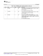 Preview for 1365 page of Texas Instruments SimpleLink Ethernet MSP432E401Y Technical Reference Manual